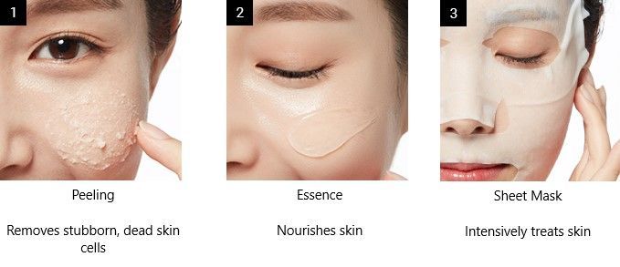 3-Step Whitening Mask