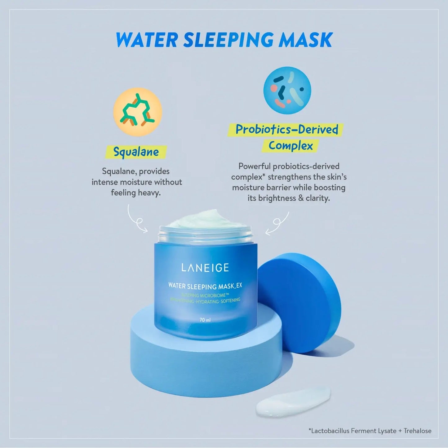 Water Sleeping Mask Ex 70ml